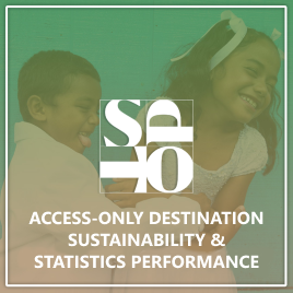 Sustainability & Stats